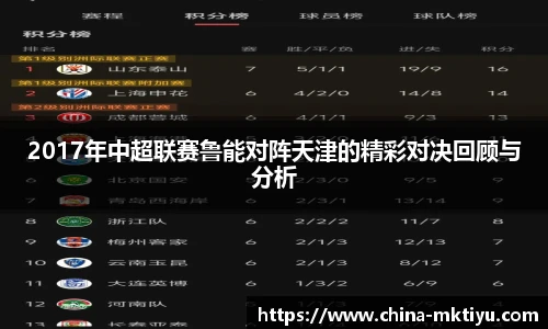 2017年中超联赛鲁能对阵天津的精彩对决回顾与分析