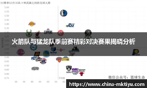 火箭队与猛龙队季前赛精彩对决赛果揭晓分析